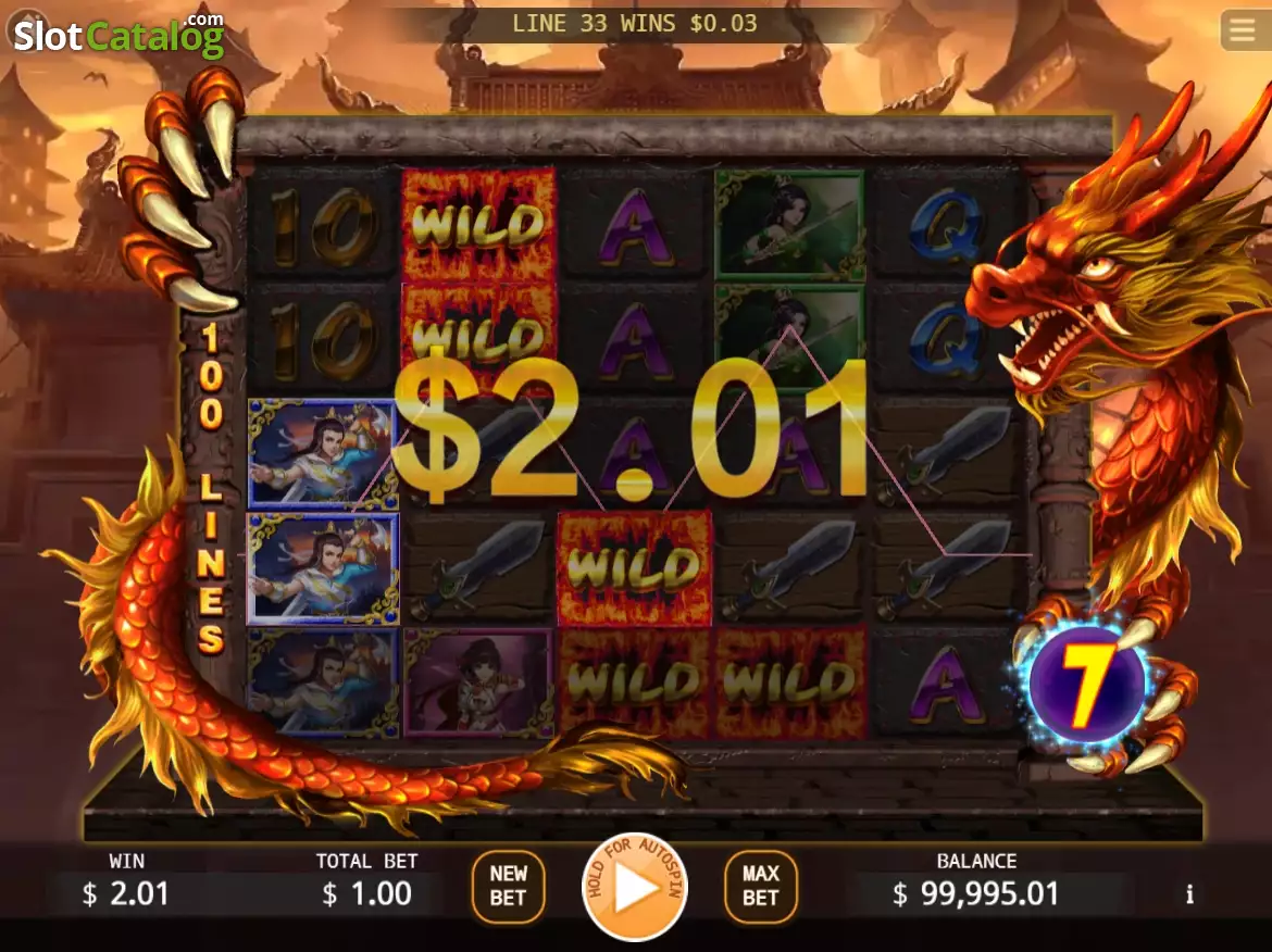 kubet kubet